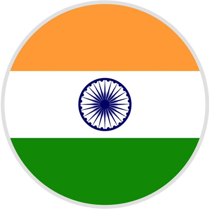 Nitin Meena