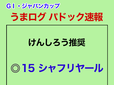 200以上 馬ログ けんしろう 312443-馬ログ けんしろう ツイッター
