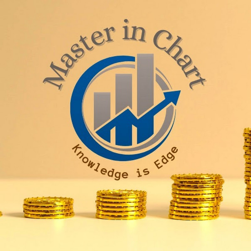 Master in Chart