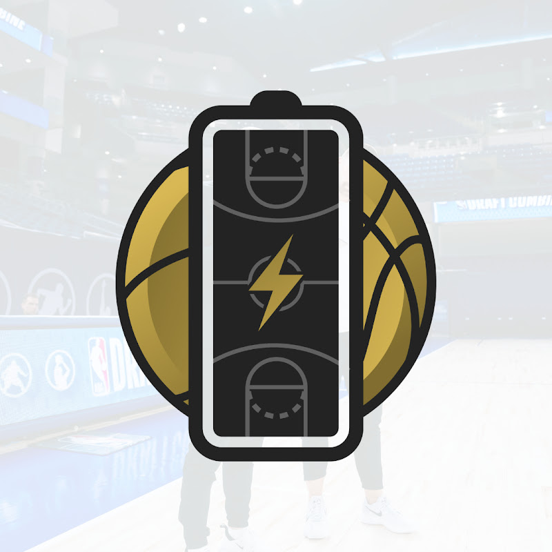 Maximize Basketball Development