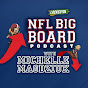 Locked On NFL Big Board's avatar.