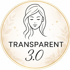 Thumbnail of related channel