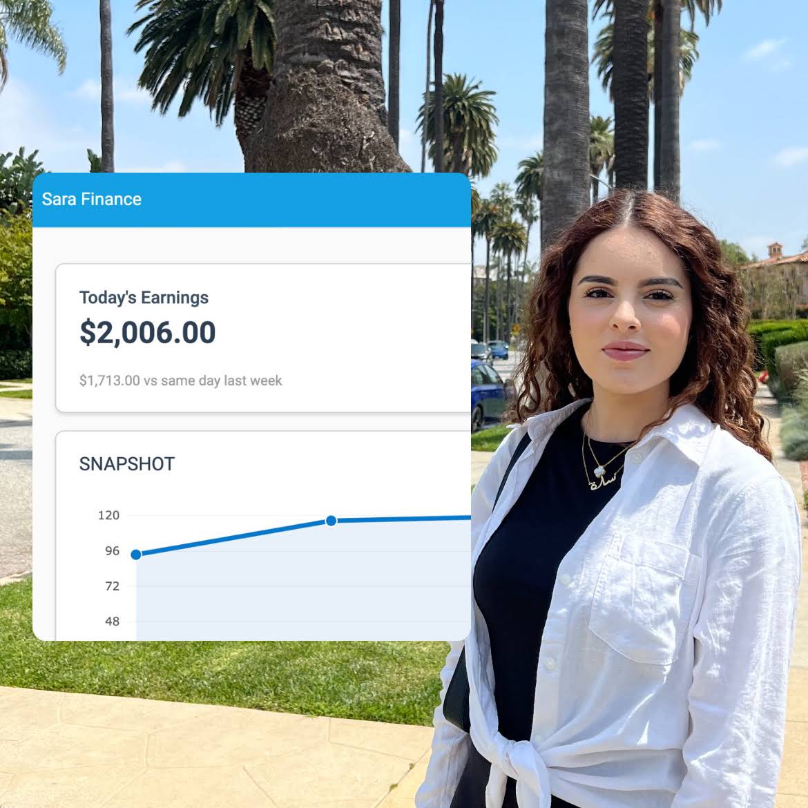Post from Sara Finance