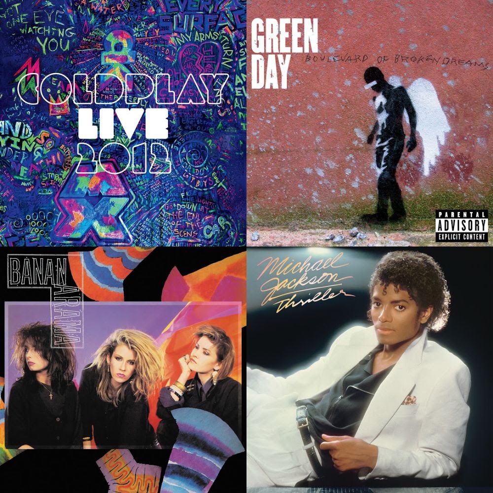Mellow'ish good tunes