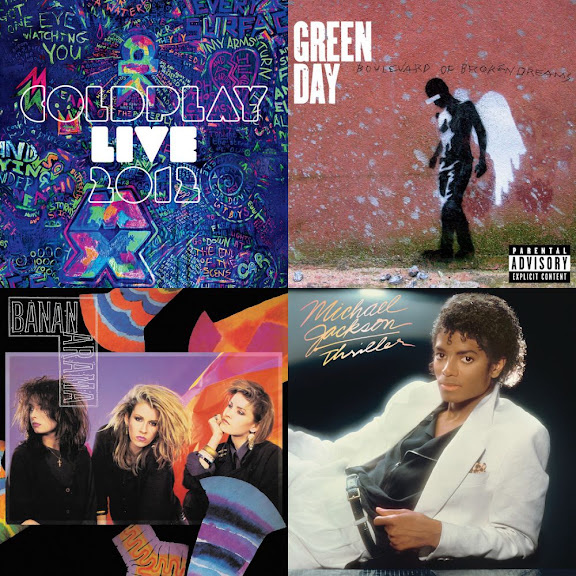 Mellow'ish good tunes