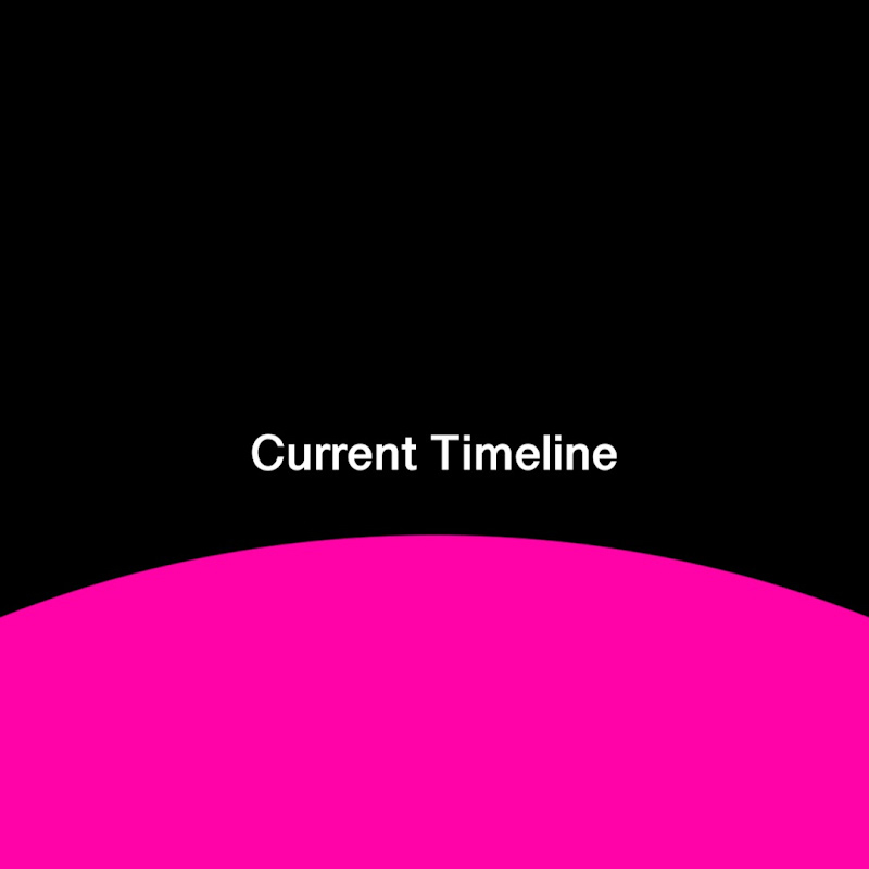 Current Timeline