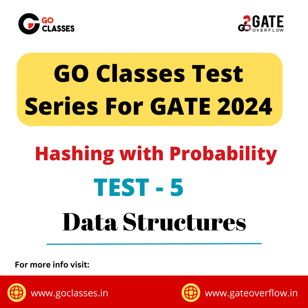 Post from GO Classes for GATE CS