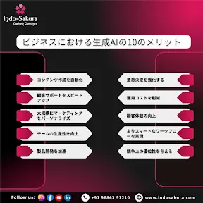 Indo-Sakura Software Japan YouTube channel