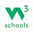 w3schools.com