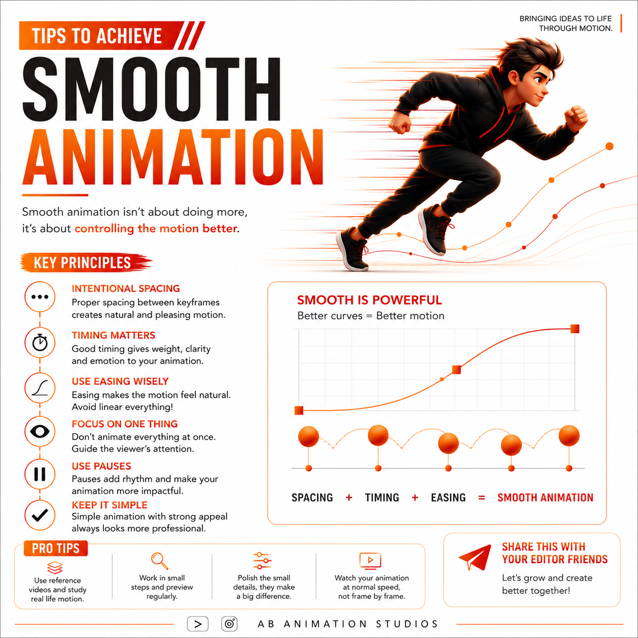 Post from AB Animation Studios