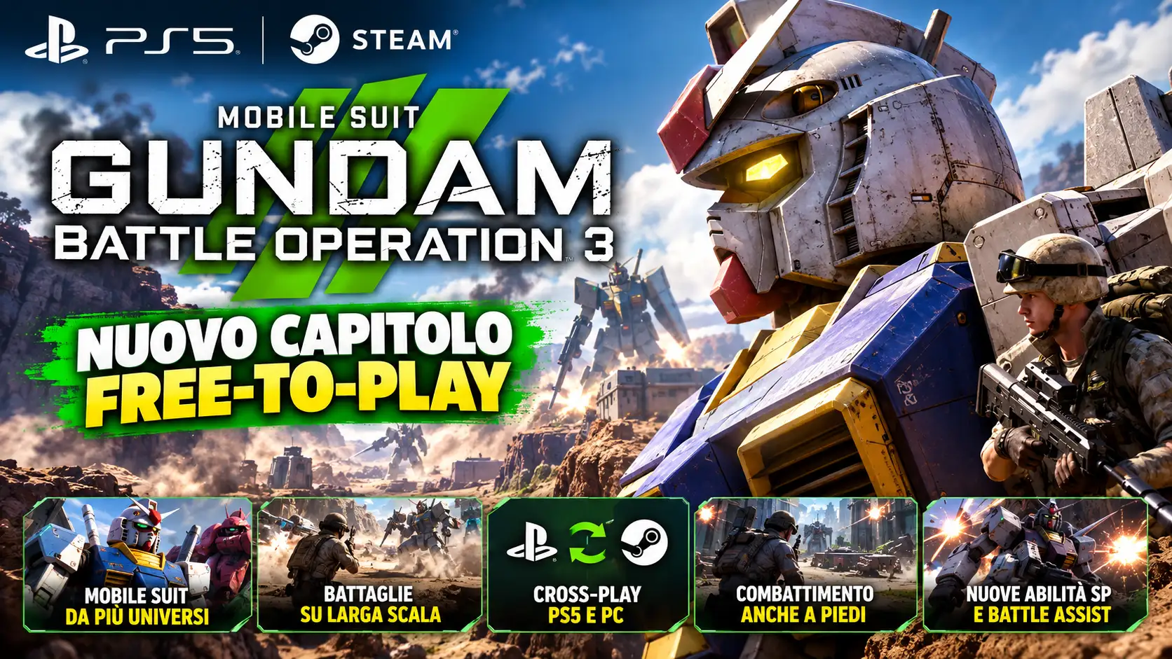 Mobile Suit Gundam Battle Operation 3 annunciato per PS5 e PC