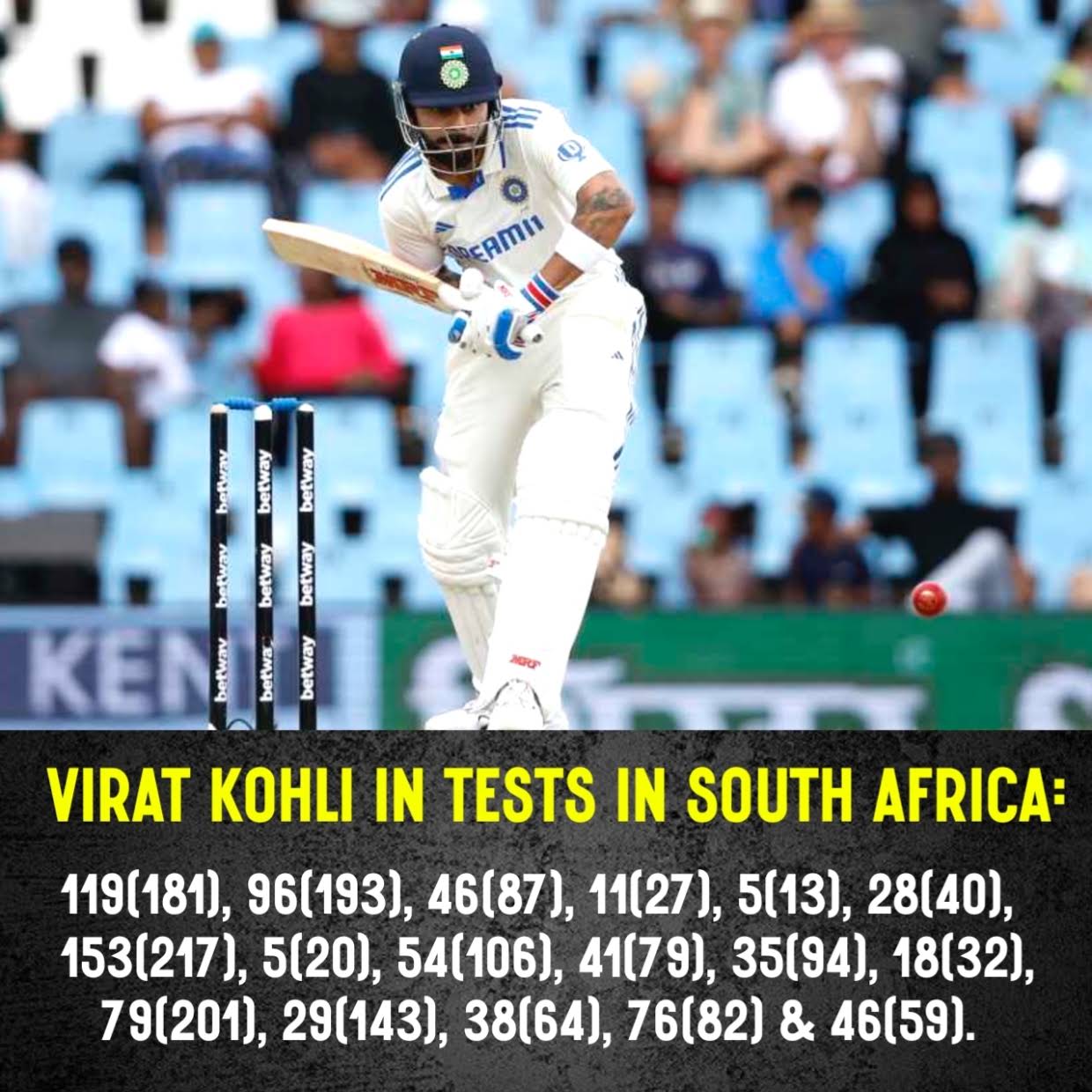 Post from Cricket Network