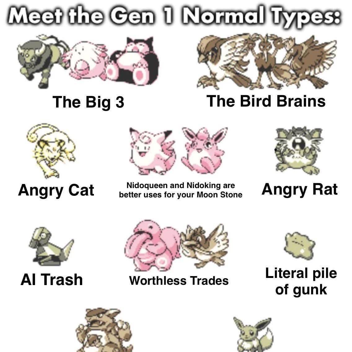 Post from PokeStuff