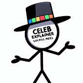 CelebExplainer