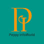 Peppy Data  logo