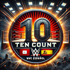 Thumbnail of related channel