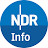 NDR Ratgeber