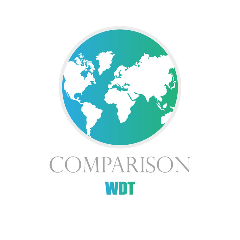 Comparison WDT