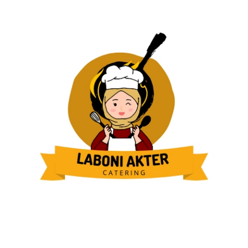 Mehak Anower:-food@lifestyle