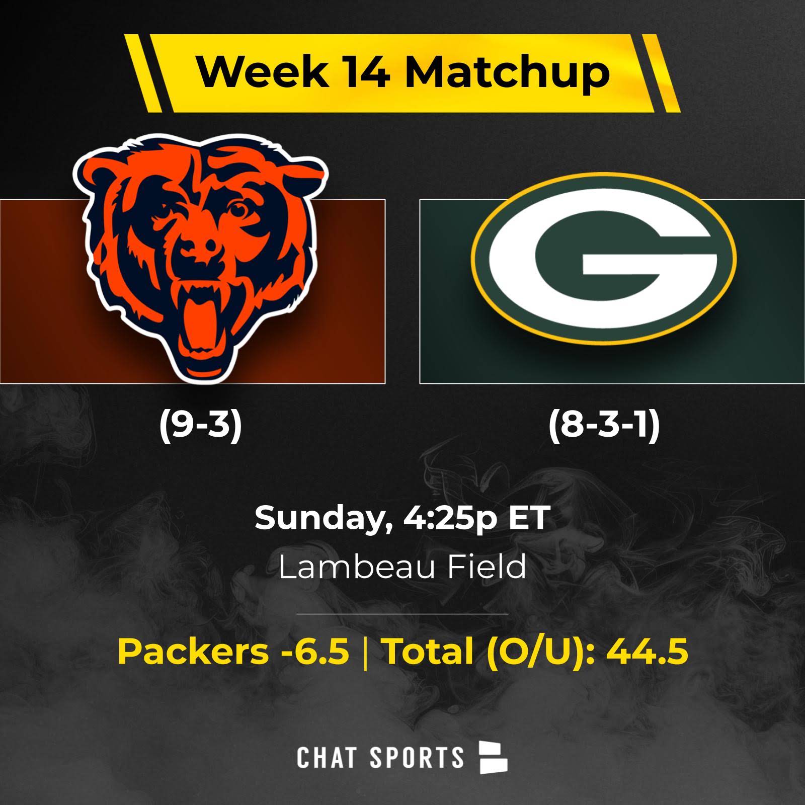 Post from Packers Report by Chat Sports