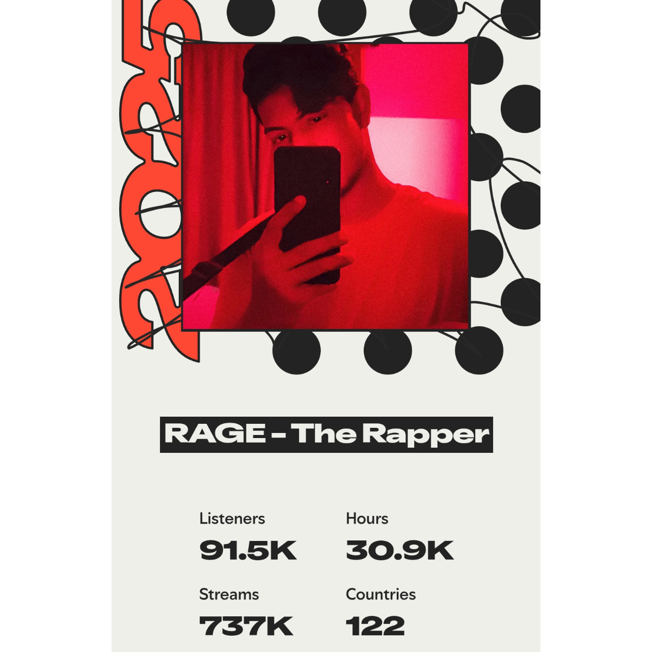Post from RAGE - The Rapper