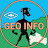 GeoInfo