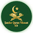 wr2OgRTBwcw-channel-avatar-Sundar Quran Tilawat HD