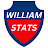 William Stats