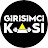 Girişimci Kası