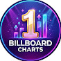 Billboard Charts Avatar