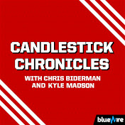 Candlestick Chronicles Podcast