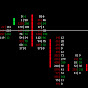 LIVE SMALL CAP TRADING LIVE CRYPTO SCANNER  logo