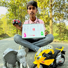 Saidul Toy Review