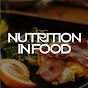 Nutrition in Food logo