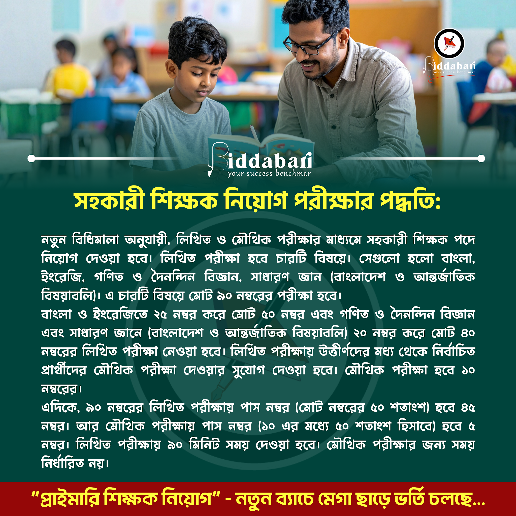 Post from Biddabari