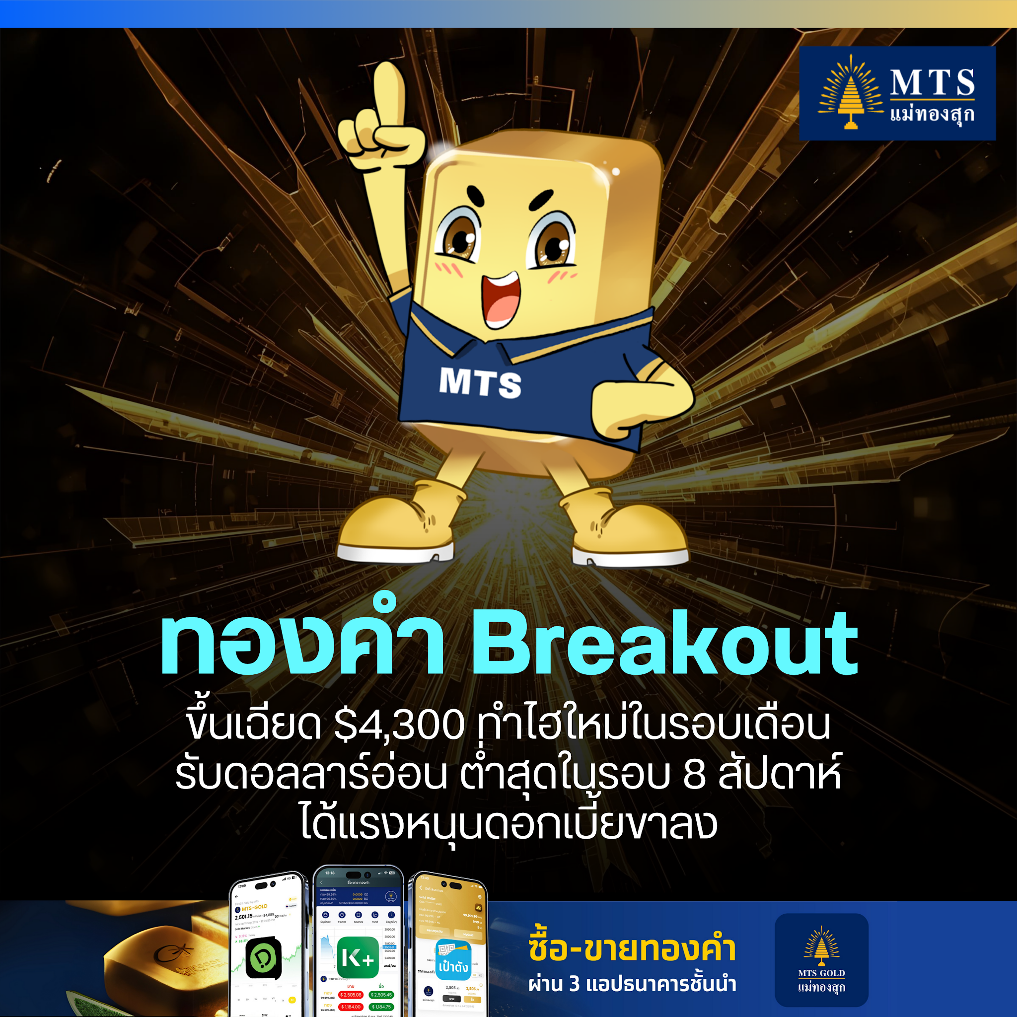 Post from MTS GOLD GROUP