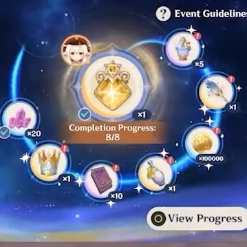 Post from Randgris
