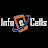 @infocells845