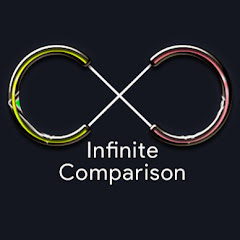 Infinite Comparison Avatar