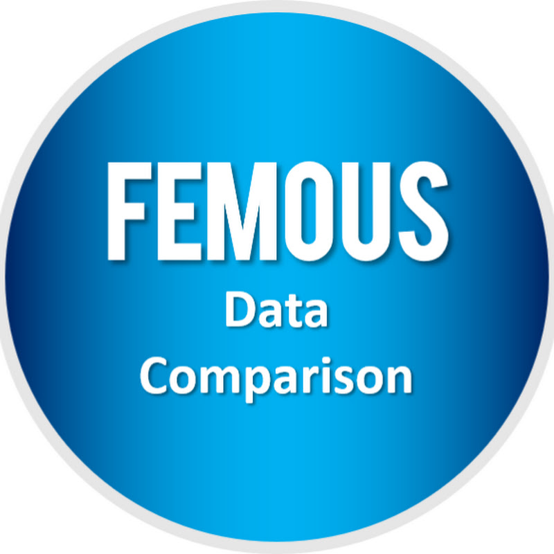 Femous Data Comparison