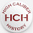 High Caliber History