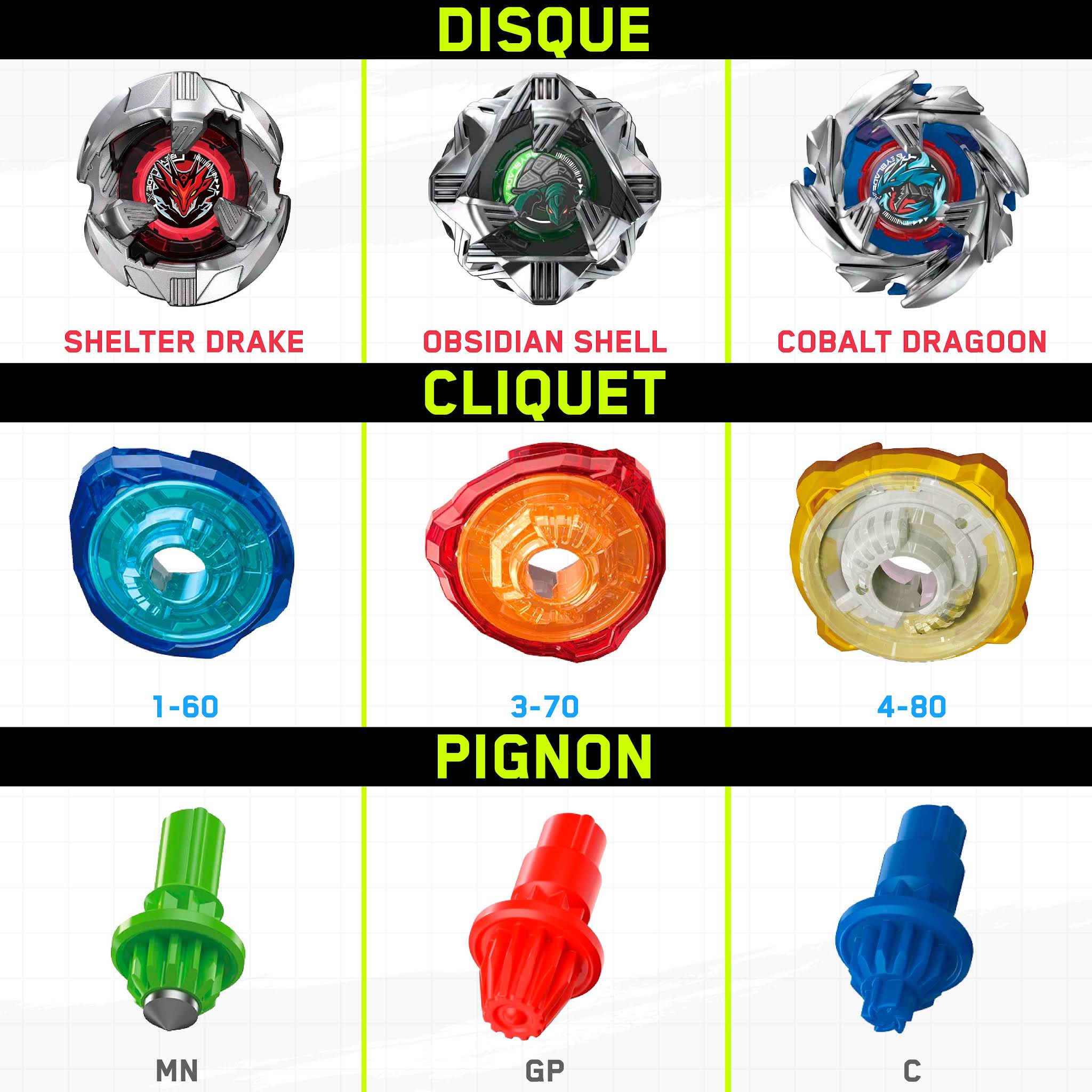 Post from BEYBLADE Français - Chaîne Officielle