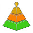 IQMRRsJeBgg-channel-avatar-SoYouWantToBe?