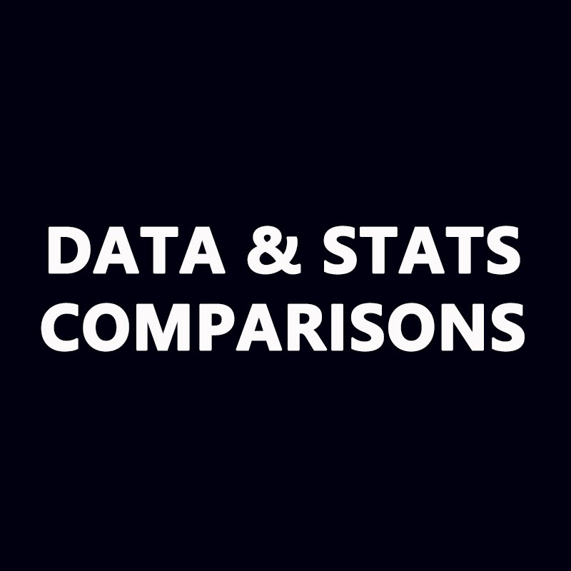 Data, Stats and Comparisons