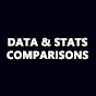 Data, Stats and Comparisons Avatar