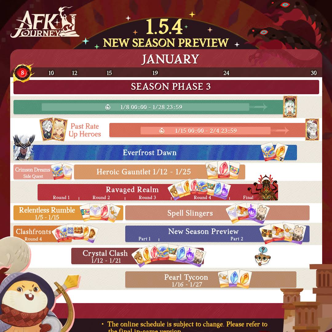 Post from AFK Journey