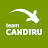 Team Candiru