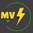 @mindaugasv85's avatar