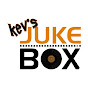 Kevin Sykes - @TheKevPaul YouTube Profile Photo