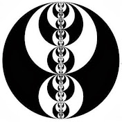 The Inner Circle Trader Brasil